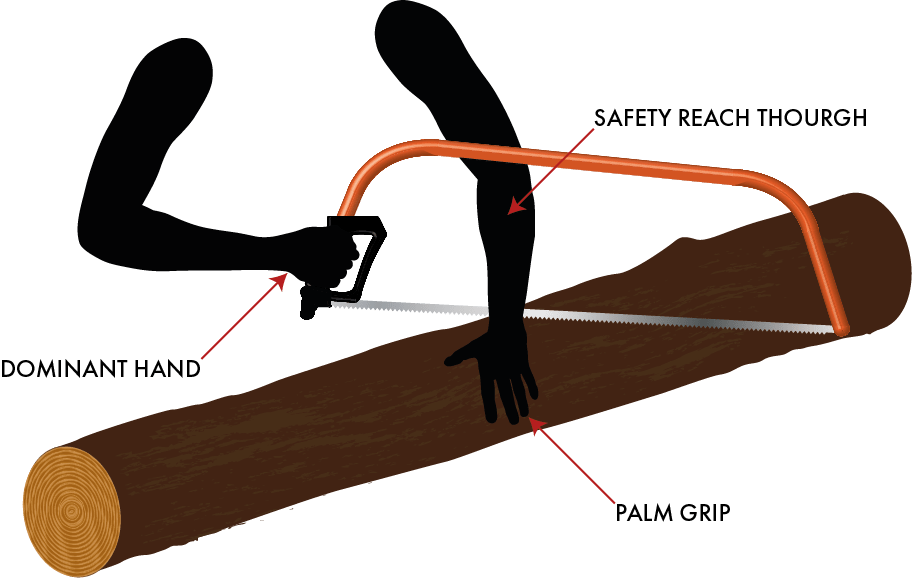 How To Use Bow Saws